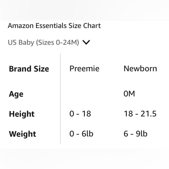 12-Pack Amazon Essentials Unisex Babies’ Sleeveless Bodysuits, Newborn, New - Picture 3 of 7